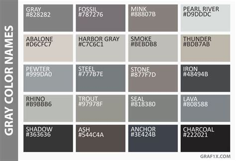 Warna Grey Seperti Apa? Nuansa, Makna, dan Aplikasinya - Read More