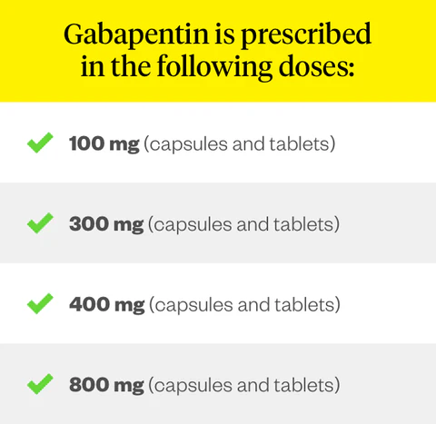 difference between gabapentin and trazodone for dogs